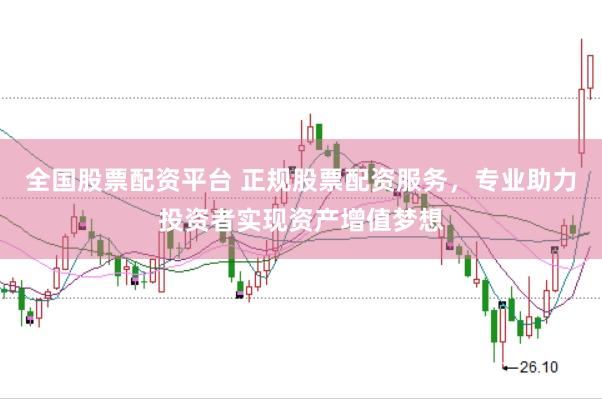 全国股票配资平台 正规股票配资服务，专业助力投资者实现资产增值梦想