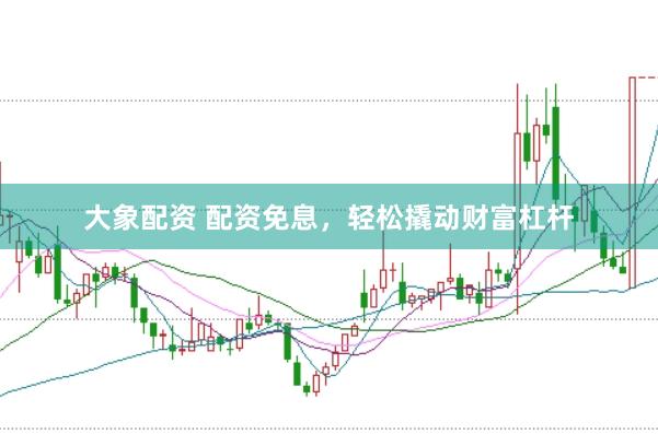大象配资 配资免息，轻松撬动财富杠杆