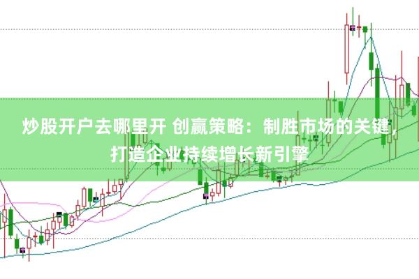 炒股开户去哪里开 创赢策略：制胜市场的关键，打造企业持续增长新引擎