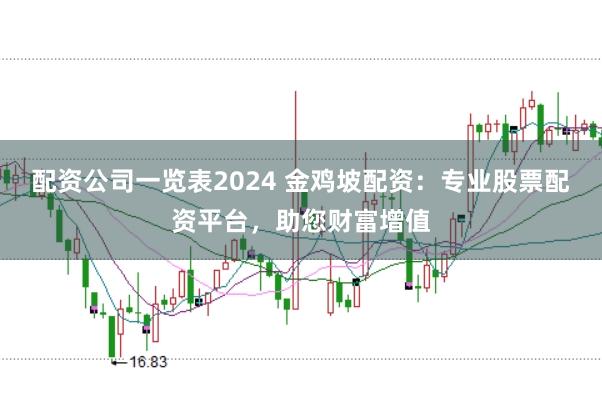 配资公司一览表2024 金鸡坡配资：专业股票配资平台，助您财富增值