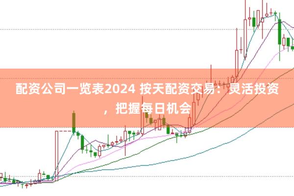 配资公司一览表2024 按天配资交易：灵活投资，把握每日机会