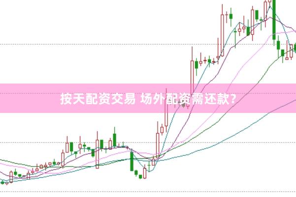 按天配资交易 场外配资需还款？